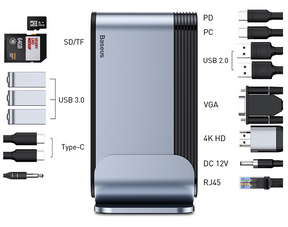 Workstation Multi-Function Type-C Hub Splitter